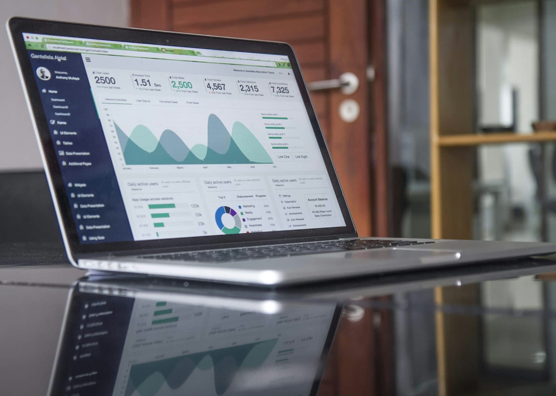 Charts and metrics on a desk. execution next to the market